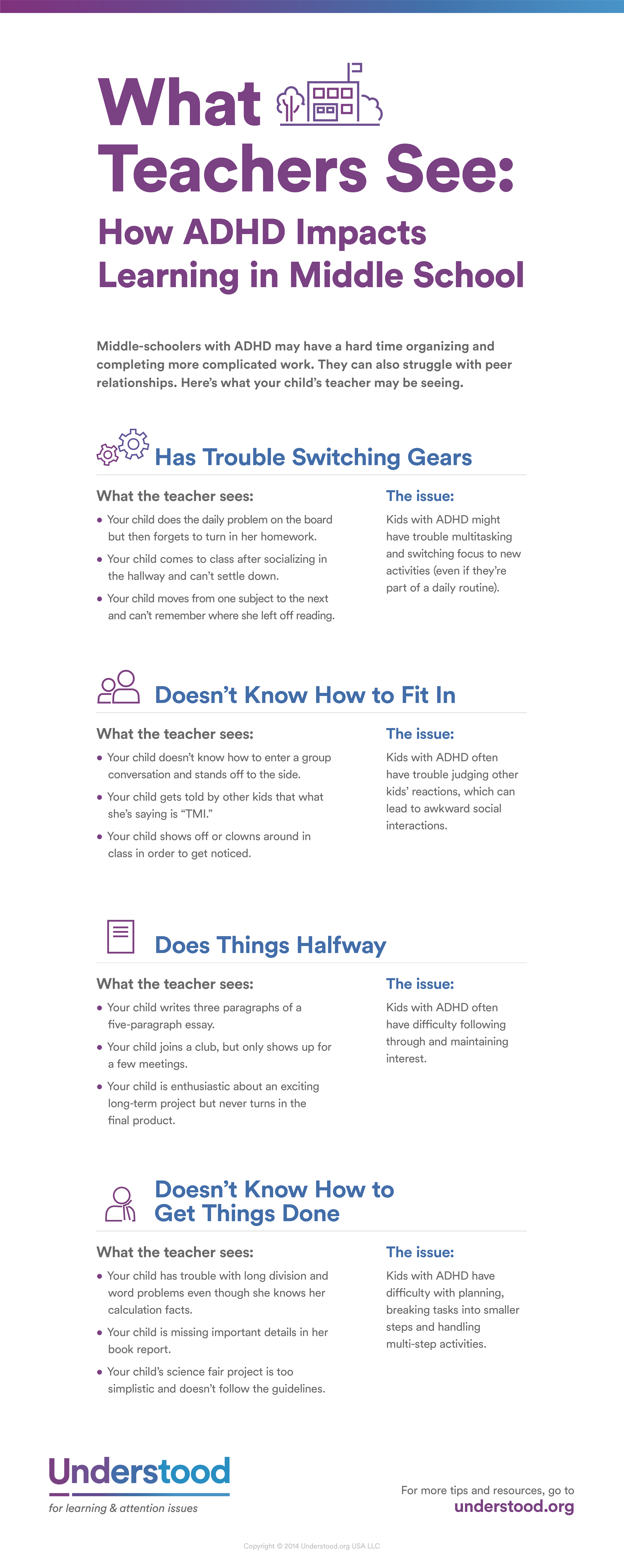 how-adhd-impacts-learning-in-middle-school-infograph