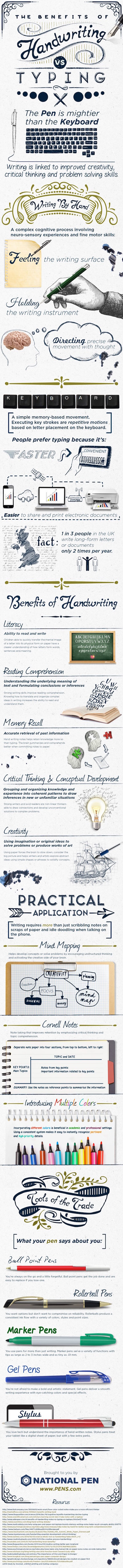 The Benefits Of Handwriting Vs Typing Infographic 