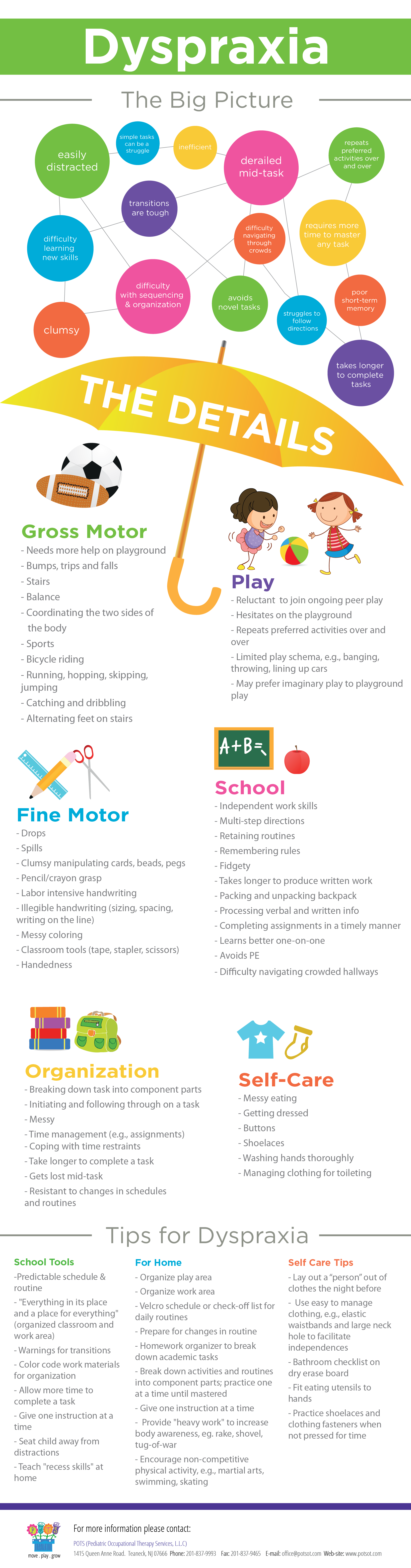 dyspraxia-infographic