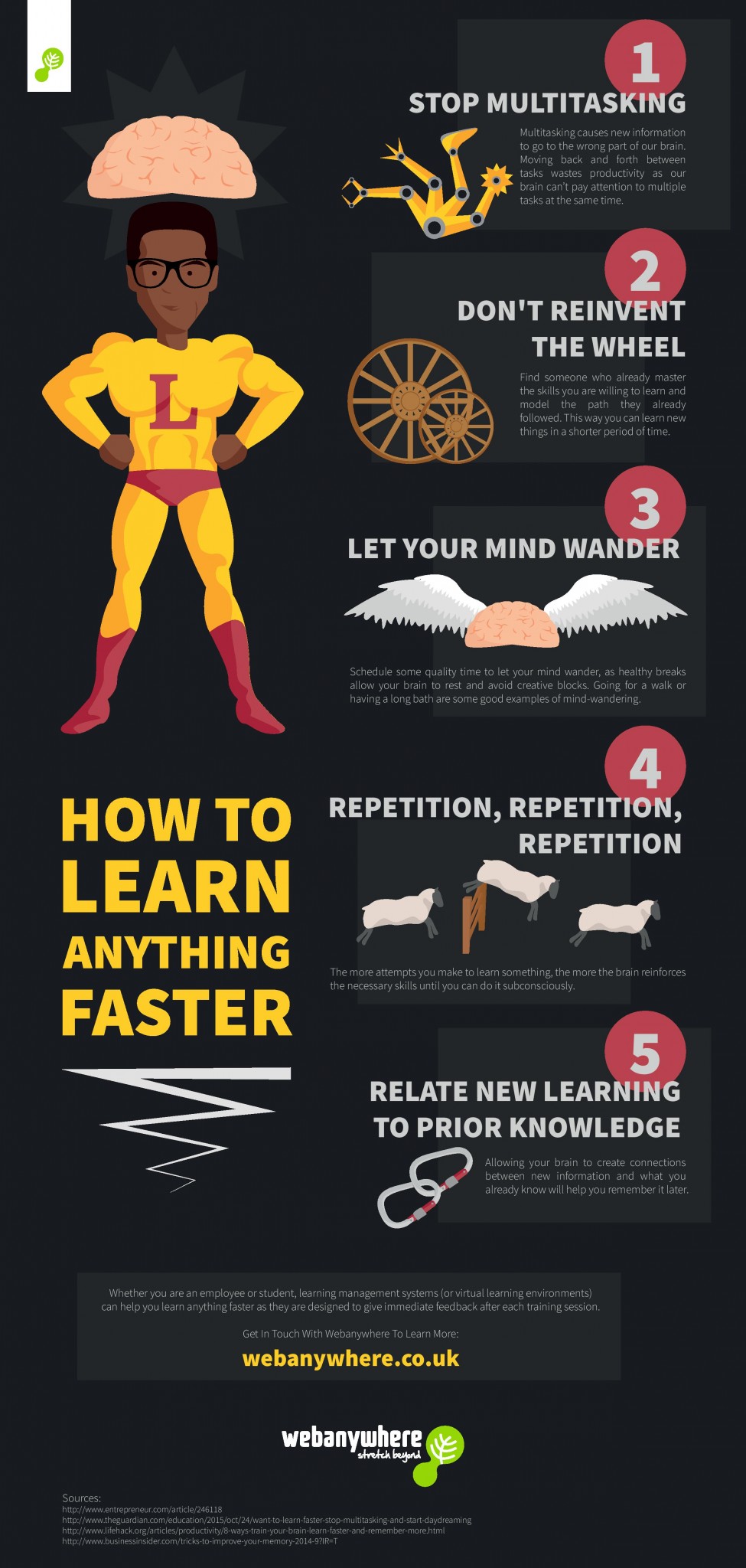 How To Learn Anything Faster Quora