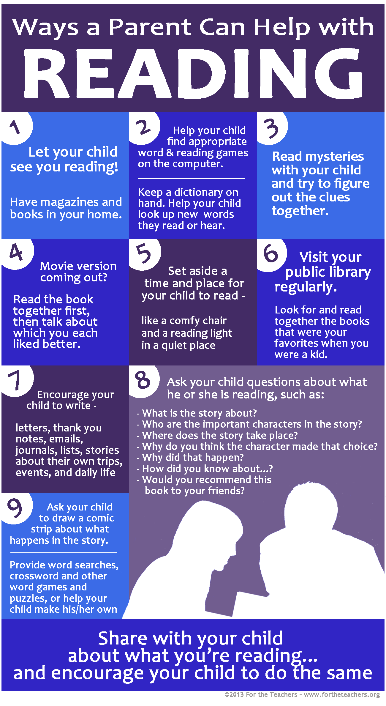 Ways A Parent Can Help A Child With Reading Infograph 