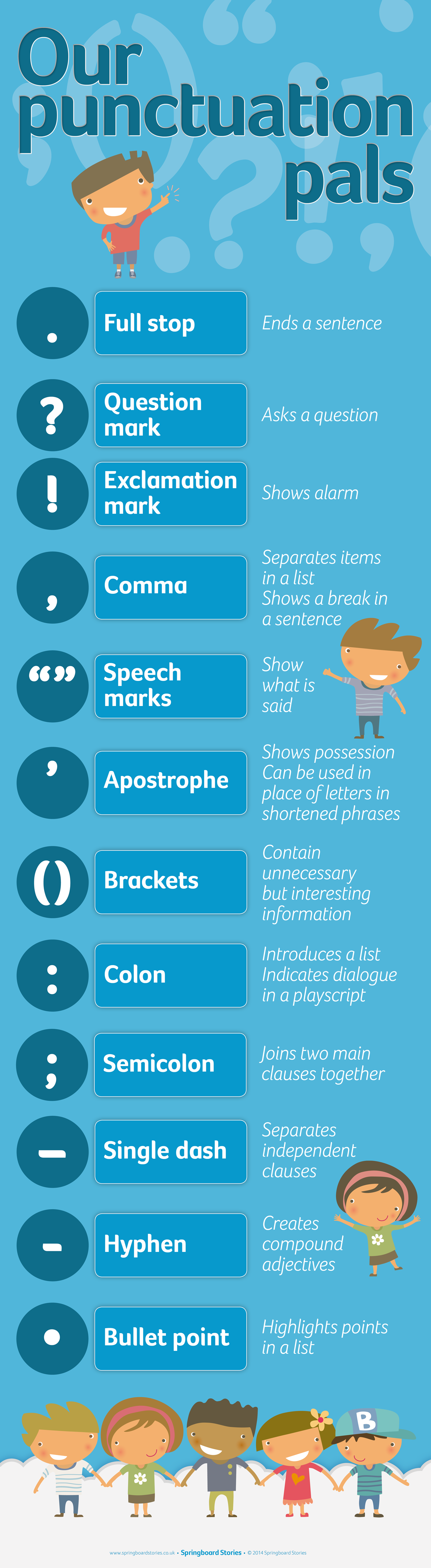 Our Punctuation Pals Infograph 