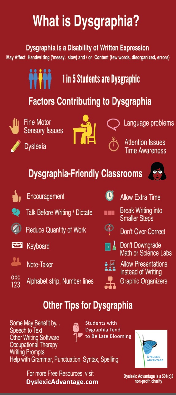 creating-a-dysgraphia-friendly-classroom-edutopia